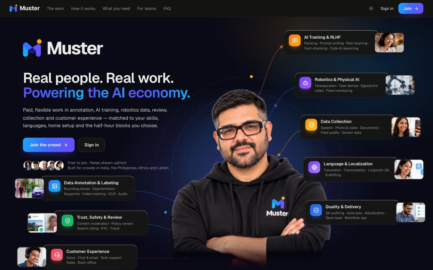 Muster homepage